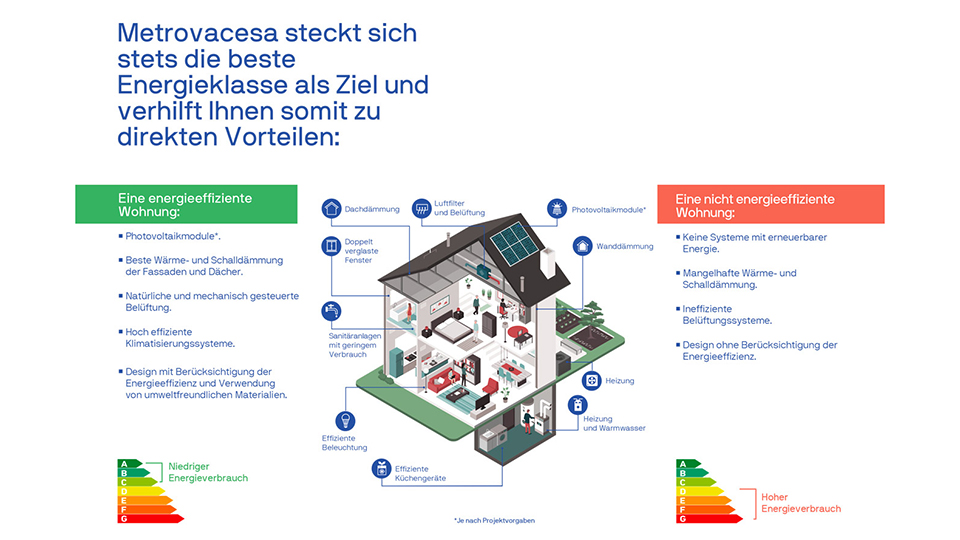 DE-MVC_Jardins_Levant_Folleto_aleman-14